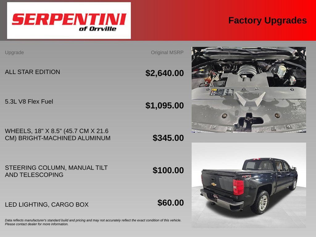 Used 2014 Chevrolet Silverado 1500 LT w/ All Star Edition AWD/4WD image 6
