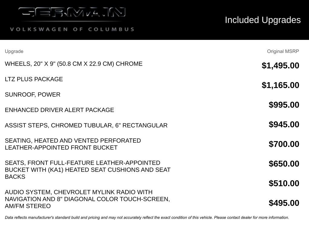 Used 2017 Chevrolet Silverado 1500 LTZ Z71 w/ LTZ Plus Package image 12