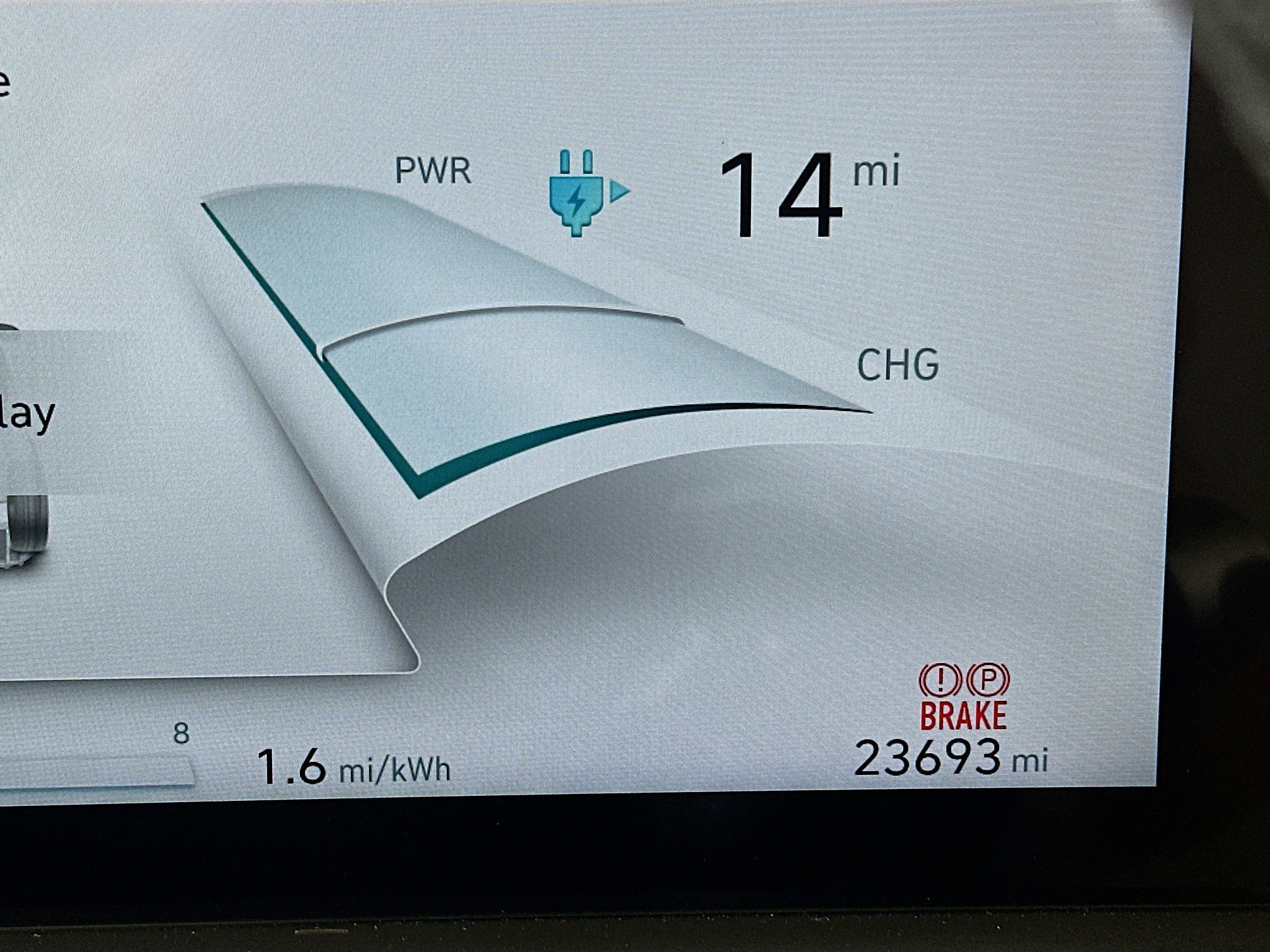 Used 2023 Hyundai Ioniq 6 SEL RWD image 19