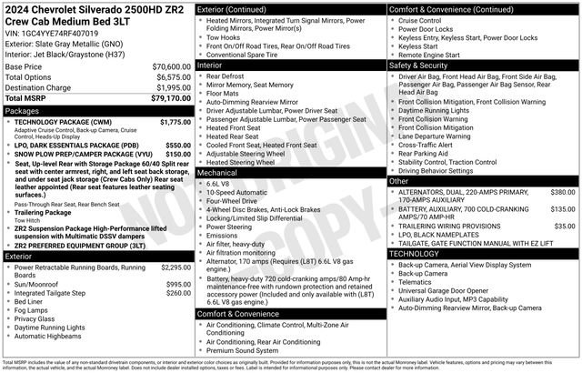 Used 2024 Chevrolet Silverado 2500 ZR2 w/ Technology Package AWD/4WD image 2