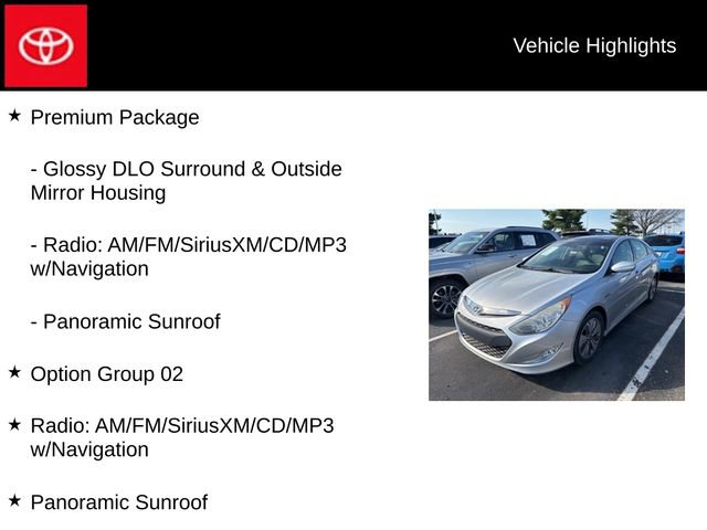 Used 2015 Hyundai Sonata Limited w/ Option Group 02 image 5