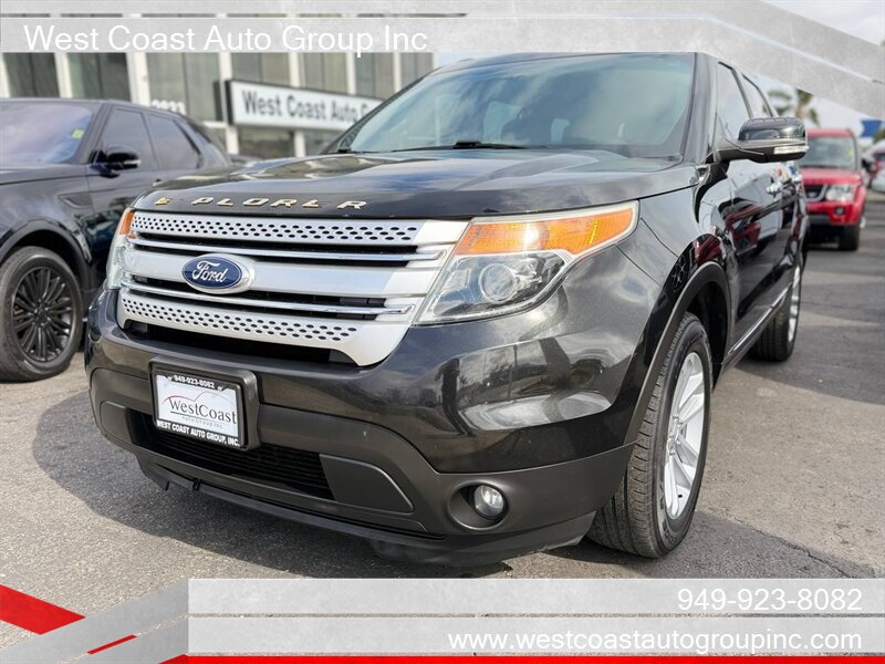 Used 2015 Ford Explorer XLT