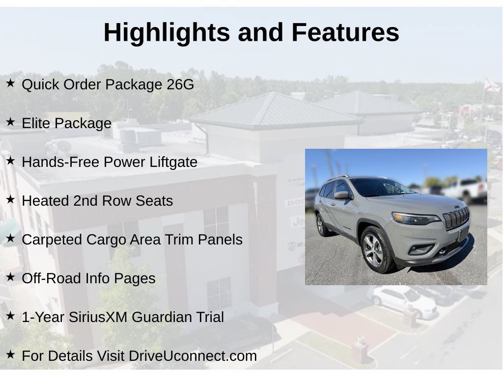 Used 2021 Jeep Cherokee Limited w/ Elite Package AWD/4WD image 5