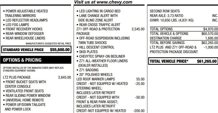Certified 2022 Chevrolet Silverado 2500 LTZ w/ LTZ Plus Package AWD/4WD image 2