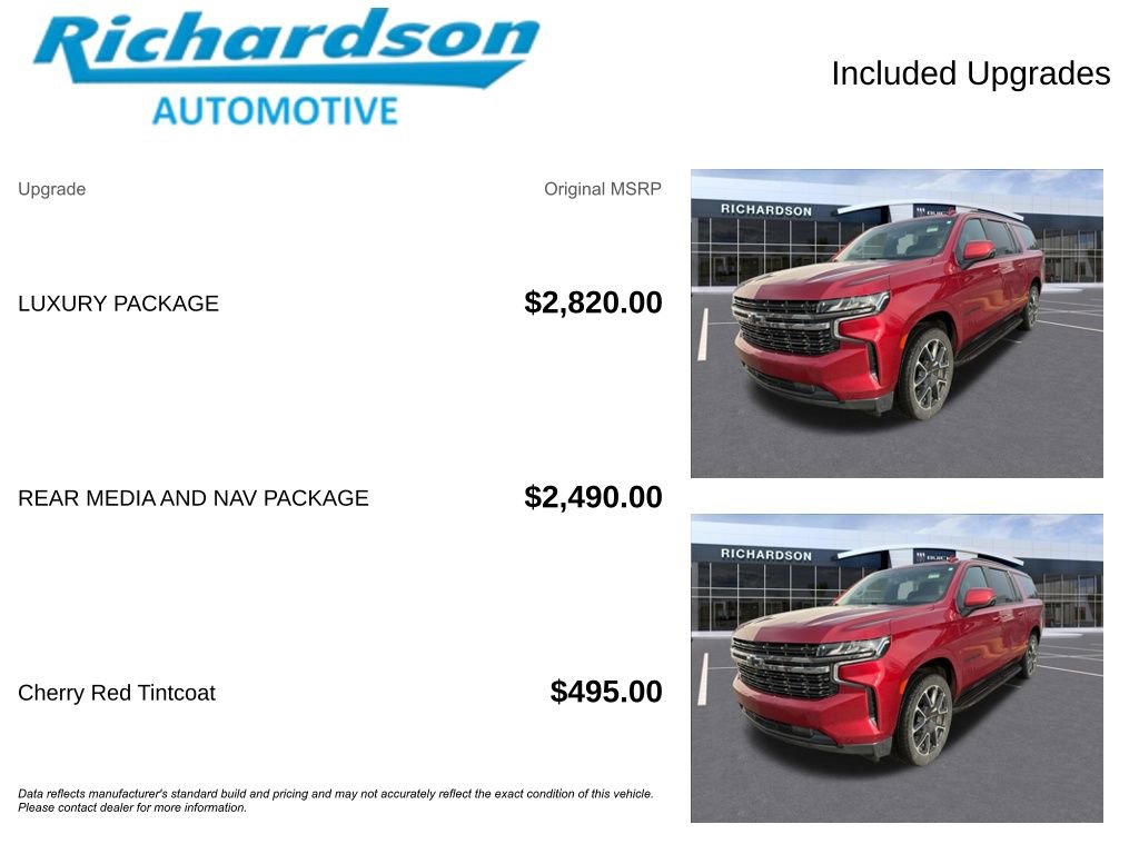 Used 2021 Chevrolet Suburban RST w/ Luxury Package image 6