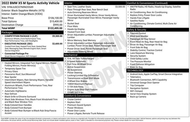 Used 2022 BMW X5 M w/ Competition Package 2 AWD/4WD image 38