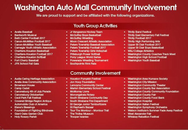 New 2026 Honda Prelude image 19