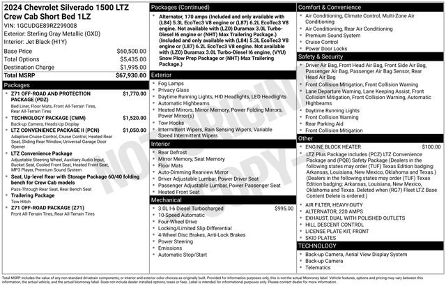 Certified 2024 Chevrolet Silverado 1500 LTZ video 2