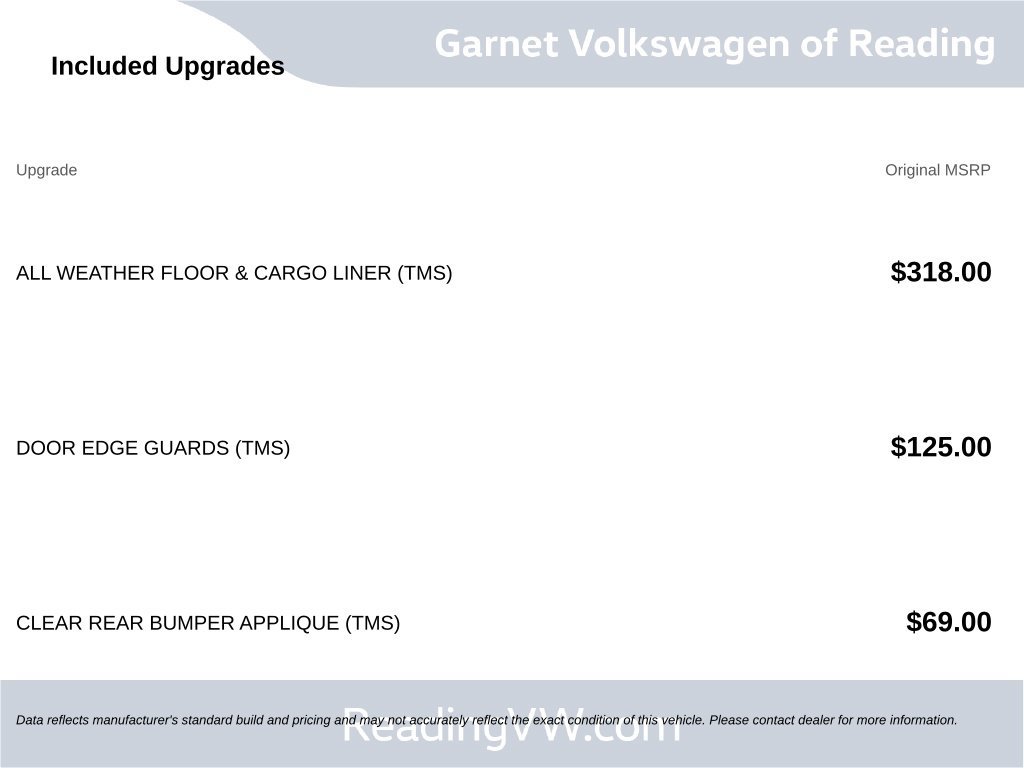 Used 2022 Toyota Highlander XLE AWD/4WD image 7