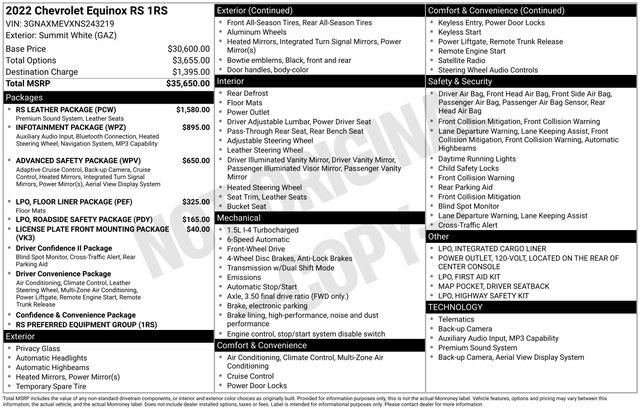 Used 2022 Chevrolet Equinox RS w/ RS Leather Package FWD image 35