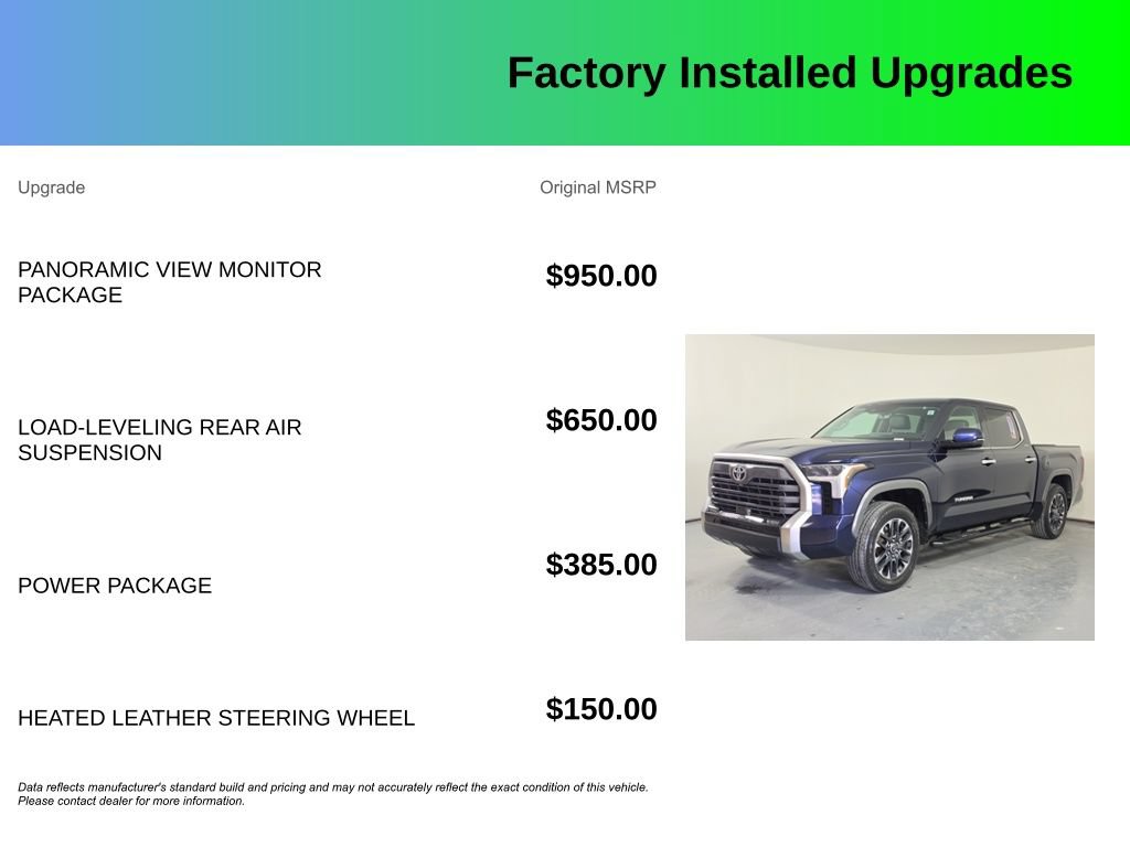 Used 2023 Toyota Tundra Limited AWD/4WD image 4