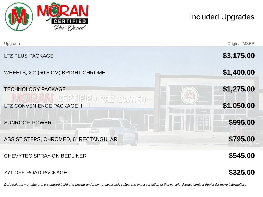 Used 2024 Chevrolet Silverado 2500 LTZ w/ LTZ Plus Package image 9