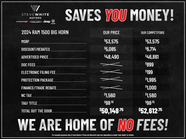 New 2025 Jeep Grand Cherokee L Limited image 2