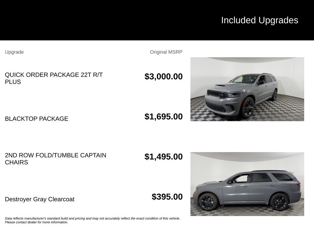 Used 2023 Dodge Durango R/T AWD/4WD image 6