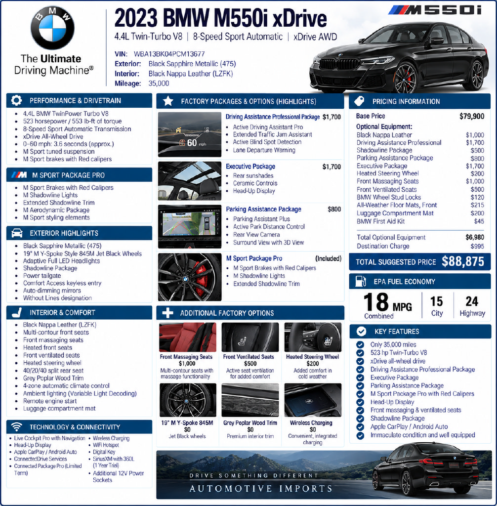 Used 2023 BMW M550i xDrive w/ Executive Package AWD/4WD image 2