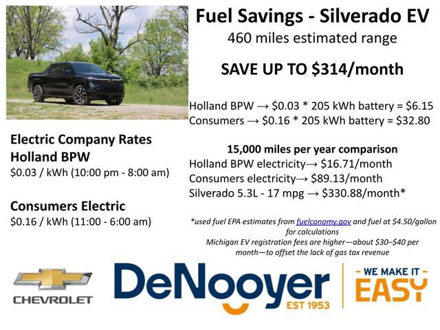 Used 2026 Chevrolet Silverado EV LT AWD/4WD image 21