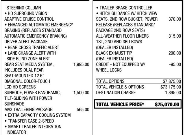 Used 2023 Chevrolet Tahoe RST w/ Luxury Package AWD/4WD image 29