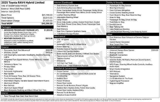 Used 2025 Toyota RAV4 Limited w/ Advanced Technology Package AWD/4WD image 5