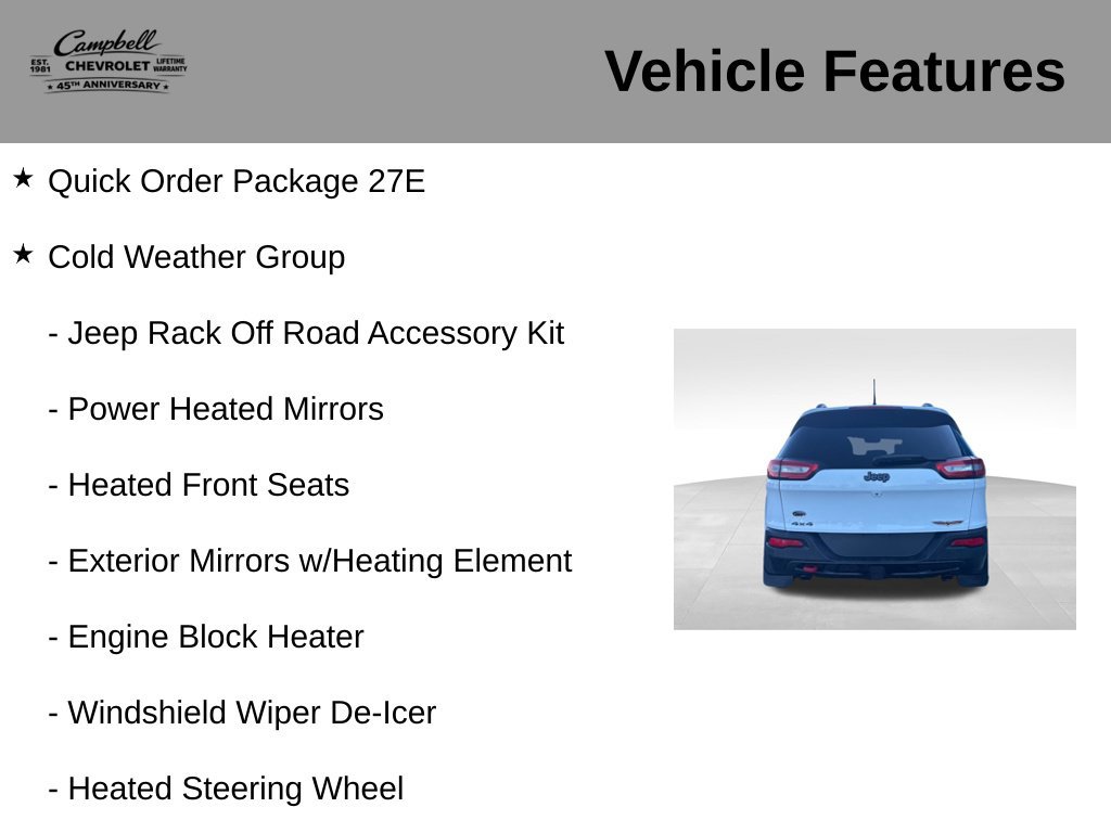 Used 2015 Jeep Cherokee Trailhawk w/ Comfort/Convenience Group AWD/4WD image 5