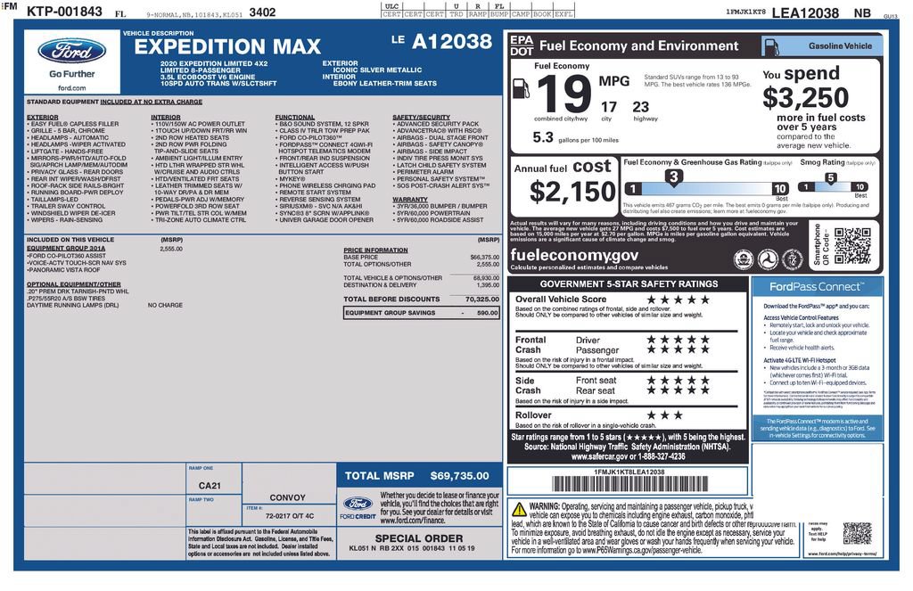 Used 2020 Ford Expedition Max Limited w/ Equipment Group 301A RWD image 4