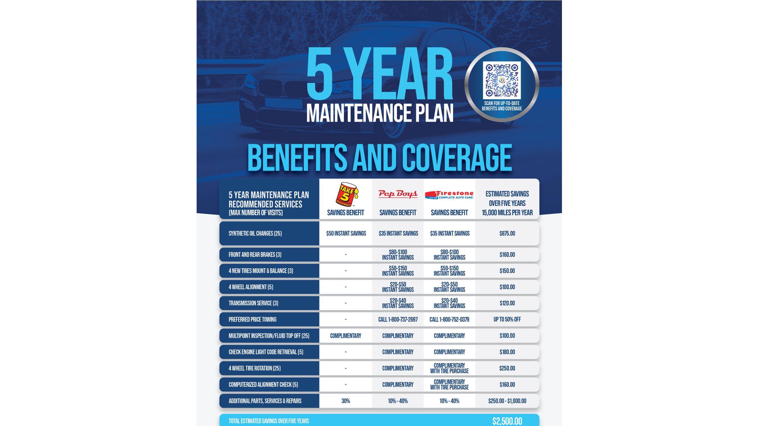 Used 2017 Ford Transit 350 XL image 17