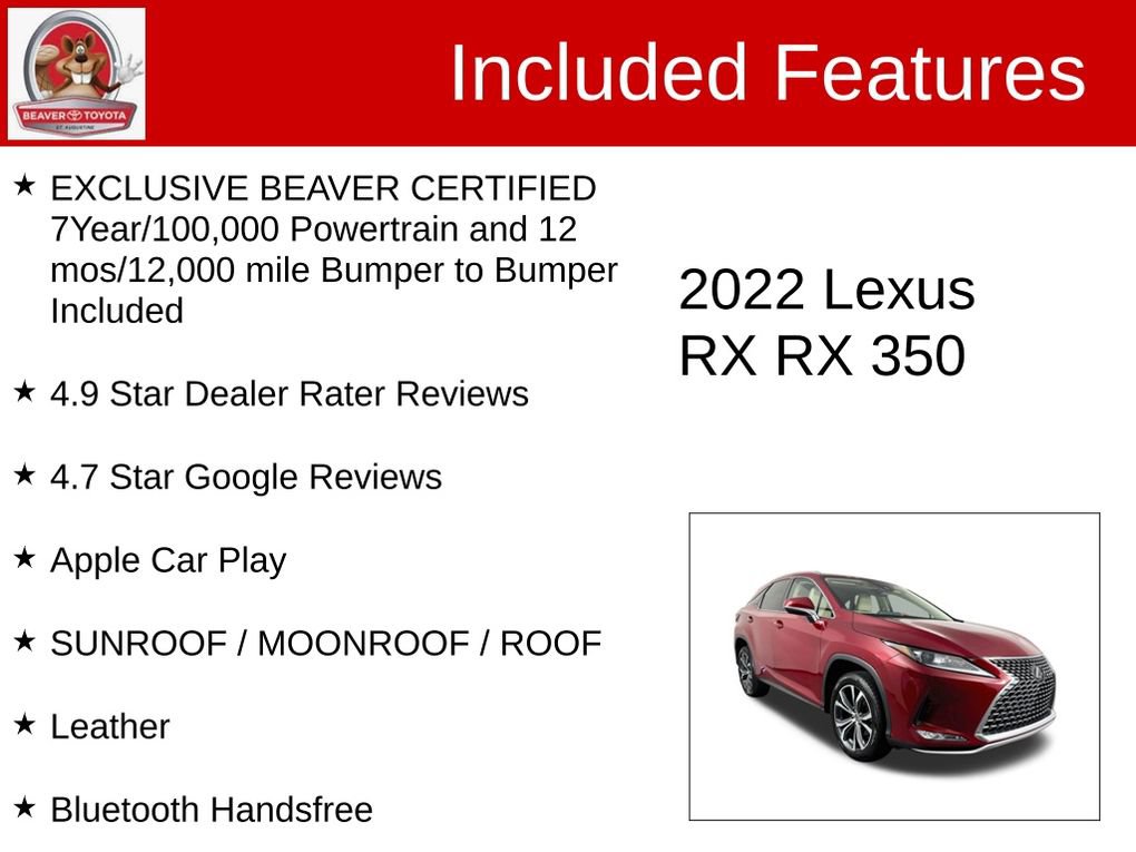 Used 2022 Lexus RX 350 FWD w/ Premium Package image 4