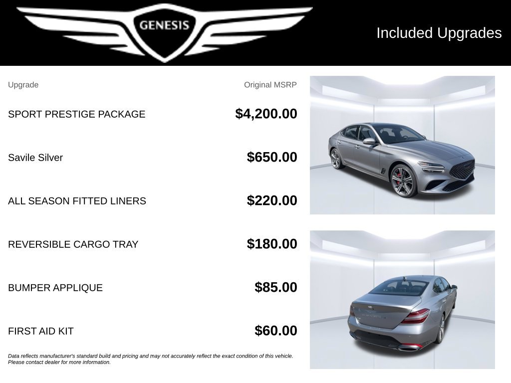 Used 2025 Genesis G70 2.5T w/ Sport Prestige Package RWD image 2