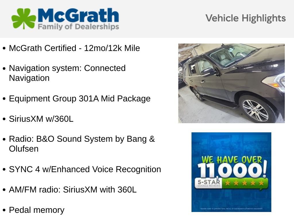 Used 2024 Ford Expedition Limited image 5