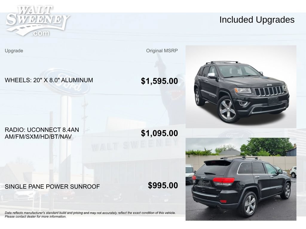 Used 2014 Jeep Grand Cherokee Limited AWD/4WD image 11