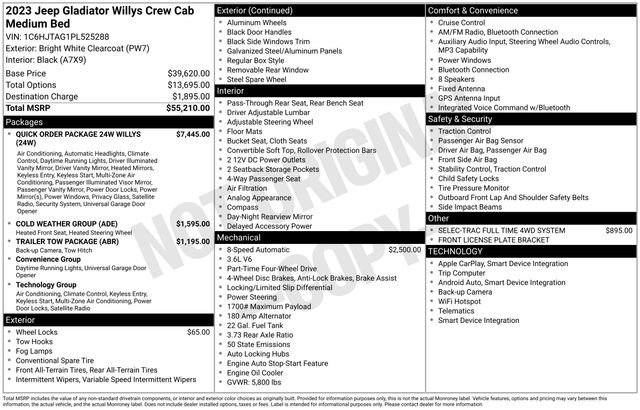 Used 2023 Jeep Gladiator Mojave AWD/4WD image 6