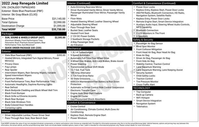 Used 2022 Jeep Renegade Limited w/ Sun, Sound & Wheels Group AWD/4WD image 9