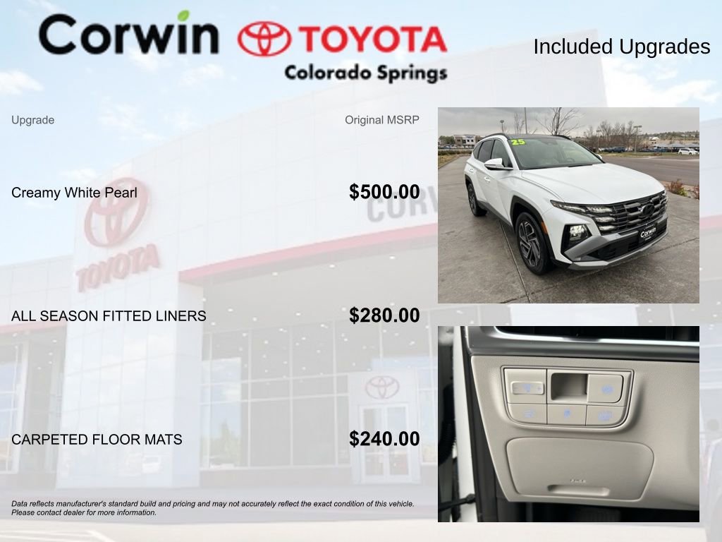 Used 2025 Hyundai Tucson Limited AWD/4WD image 4
