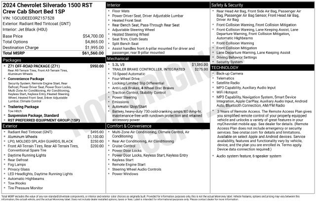 Used 2024 Chevrolet Silverado 1500 RST w/ Z71 Off-Road Package AWD/4WD image 35