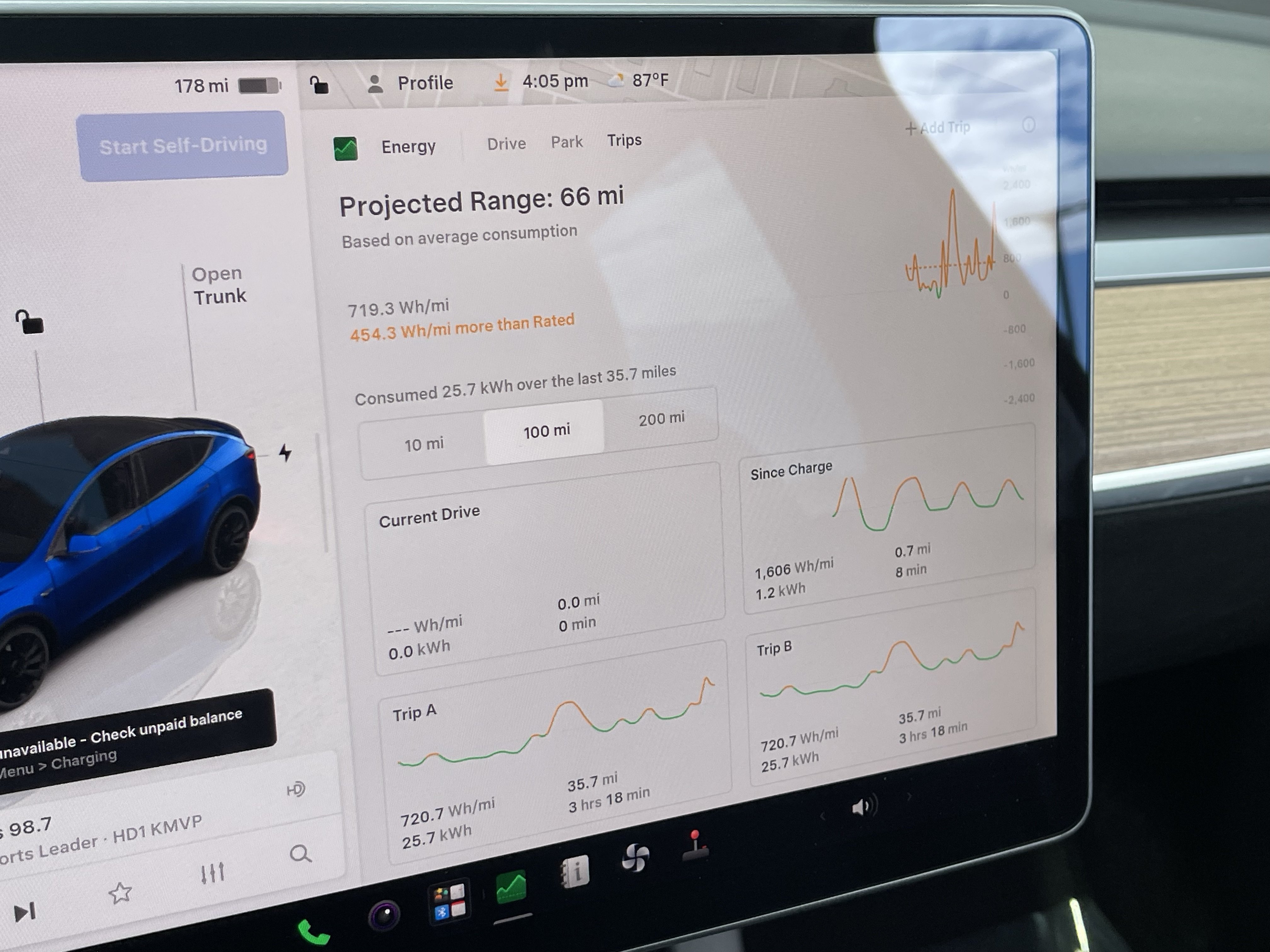 Used 2022 Tesla Model Y Performance AWD/4WD image 27