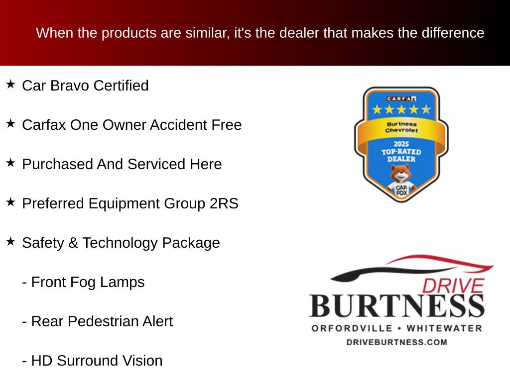 Certified 2025 Chevrolet Equinox RS w/ Safety and Technology Package AWD/4WD image 10