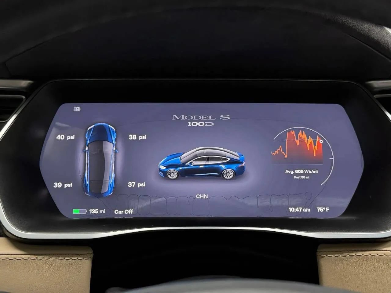 Used 2017 Tesla Model S 100D AWD/4WD image 23