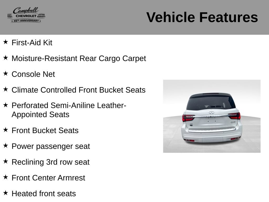 Used 2024 INFINITI QX80 Sensory w/ Cargo Package AWD/4WD image 10