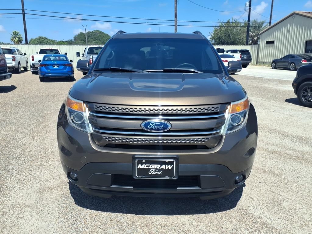 Used 2015 Ford Explorer Limited w/ Equipment Group 301A FWD image 9