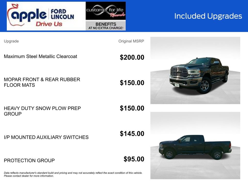 Used 2022 RAM 2500 Laramie image 5