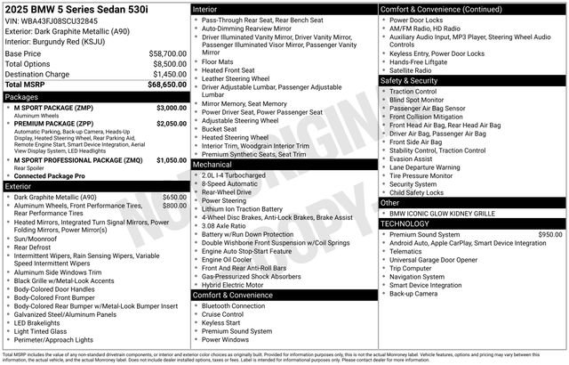 Used 2025 BMW 530i w/ M Sport Package