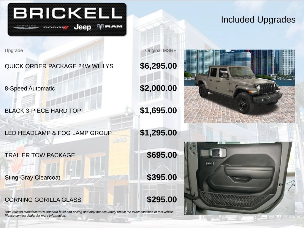 Used 2022 Jeep Gladiator Sport AWD/4WD image 5