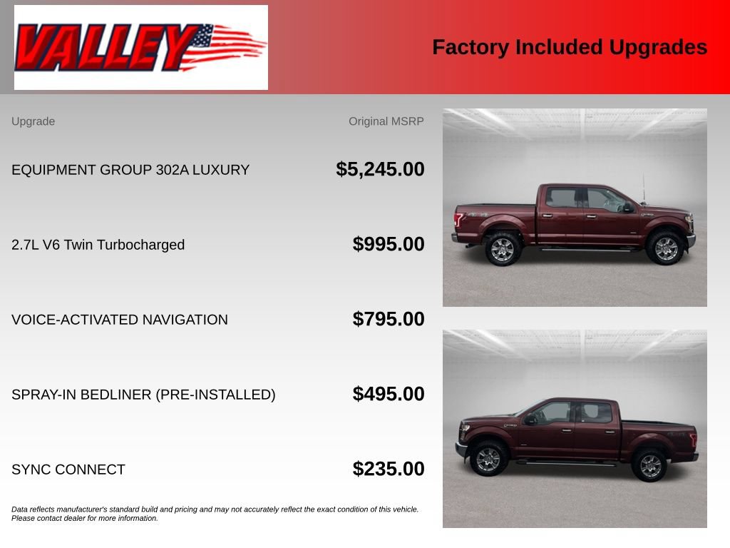 Used 2017 Ford F150 XLT w/ Equipment Group 302A Luxury AWD/4WD image 6