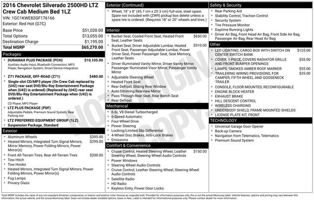 Used 2016 Chevrolet Silverado 2500 LTZ w/ Duramax Plus Package image 16