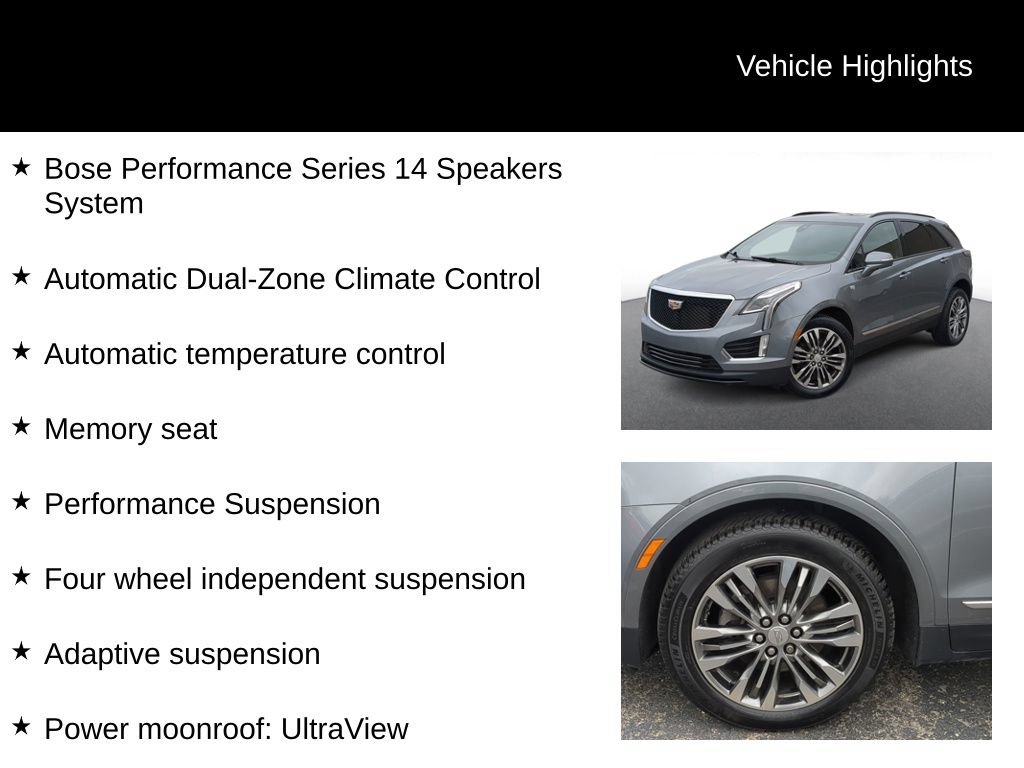 Used 2020 Cadillac XT5 Sportv AWD/4WD image 19