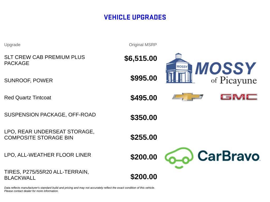 Certified 2018 GMC Sierra 1500 SLT AWD/4WD image 13