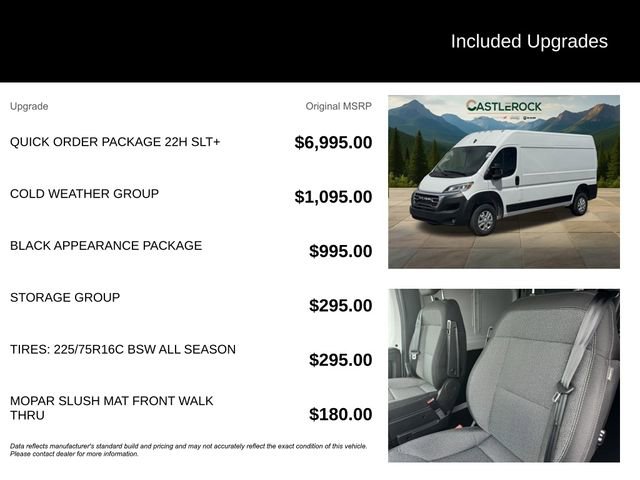 Used 2024 RAM ProMaster 2500 w/ Quick Order Package 22H SLT+ image 5