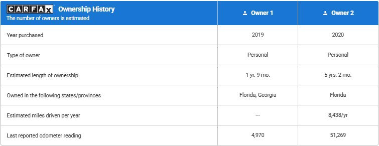 Used 2019 Toyota Camry L image 21