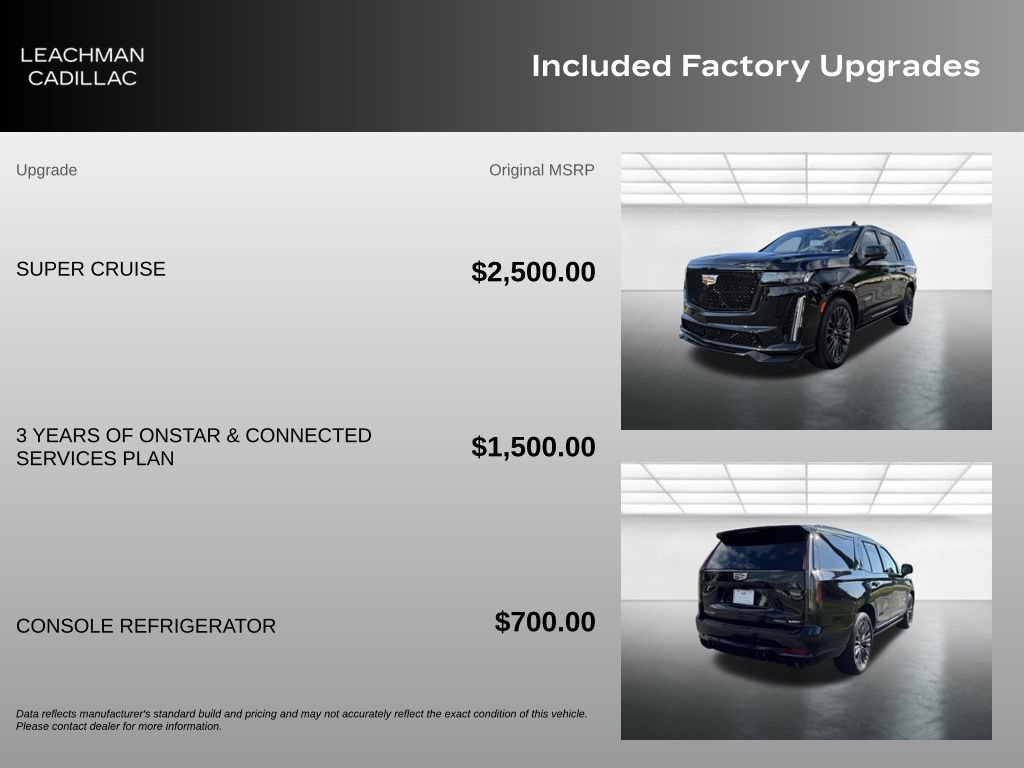 Certified 2023 Cadillac Escalade V AWD/4WD image 11