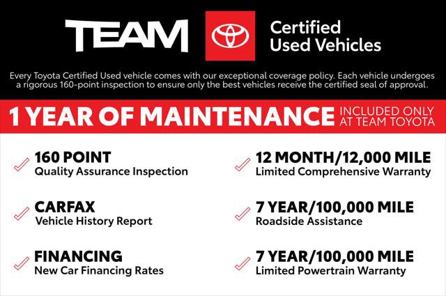Certified 2023 Toyota Venza Limited AWD/4WD image 2
