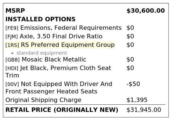 Used 2022 Chevrolet Equinox RS FWD image 4